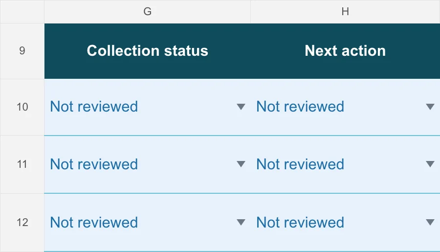 Checklist action detail: collection status and next action